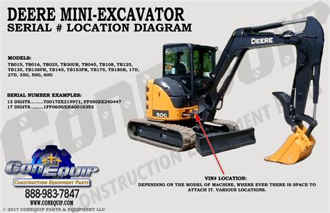 how to tell year of john deere mini excavator|deere mini excavator parts lookup.